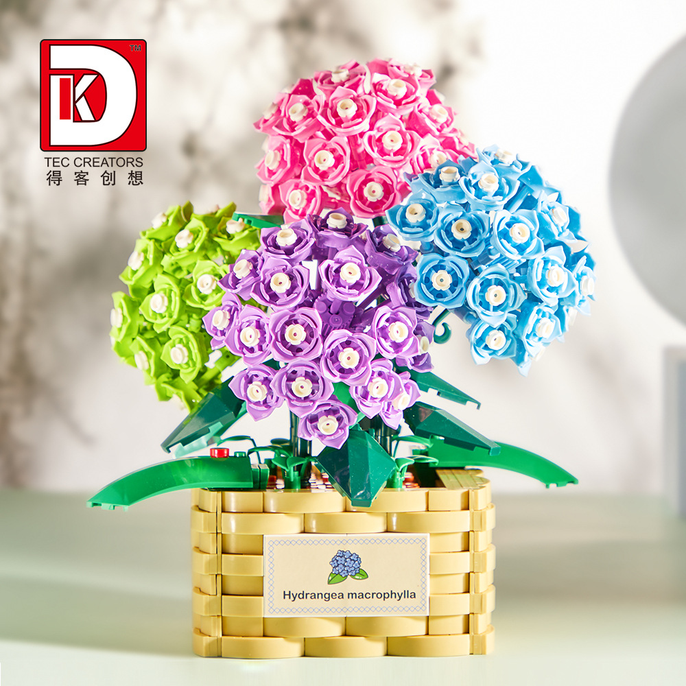 New Hydrangea Embroidery Baske - New Plant Parent recension och pris